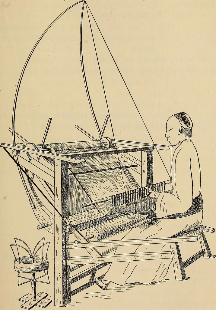 An illustration from Yarn and cloth making; an economic study; a college and normal schools text preliminary to fabric study, and a reference for teachers of industrial history and art in secondary and elementary schools, 1918, leaf 210