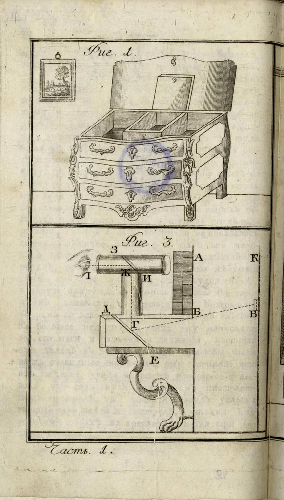 An illustration from 1745. Uveselitel'noe volshebstvo, ili Otkrytie chudesnykh i udivitel'nykh tainstvennykh opytov..., 1791, leaf 87