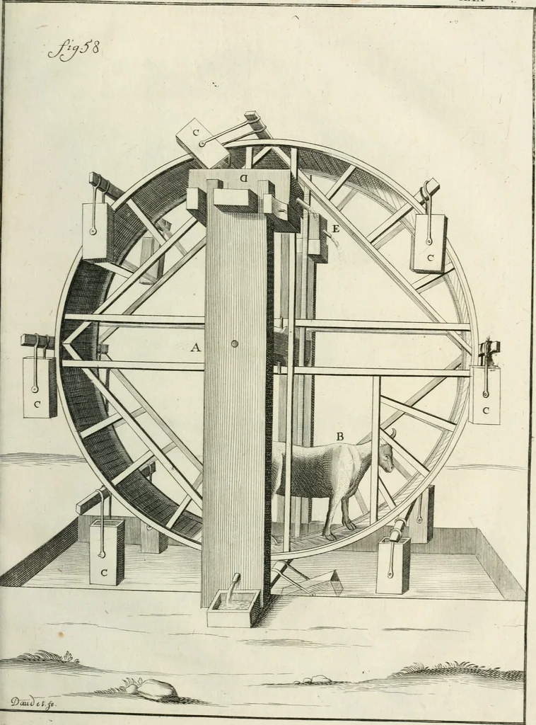 An illustration from Recueil d'ouvrages curieux de mathematique et de mecanique; ou, Description du cabinet de monsieur Grollier de Serviere. Avec près de 100 planches en taille-douce, 1751, leaf 136
