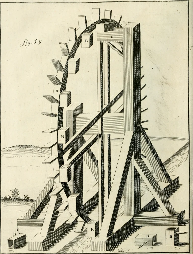 An illustration from Recueil d'ouvrages curieux de mathematique et de mecanique; ou, Description du cabinet de monsieur Grollier de Serviere. Avec près de 100 planches en taille-douce, 1751, leaf 139