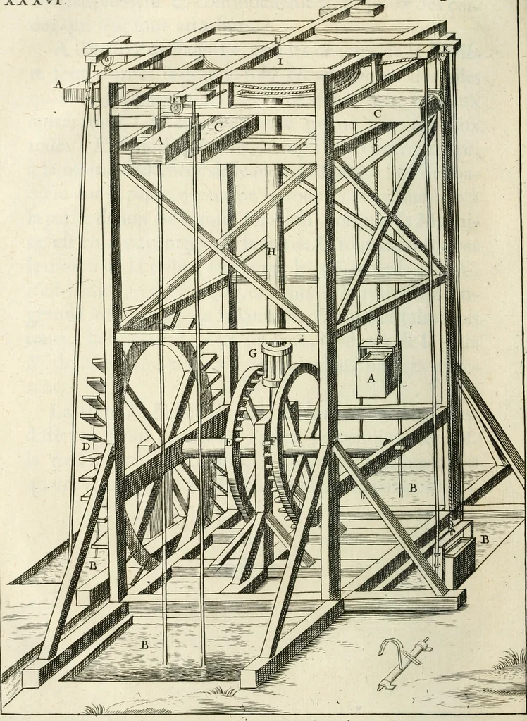 An illustration from Recueil d'ouvrages curieux de mathematique et de mecanique; ou, Description du cabinet de monsieur Grollier de Serviere. Avec près de 100 planches en taille-douce, 1751, leaf 159