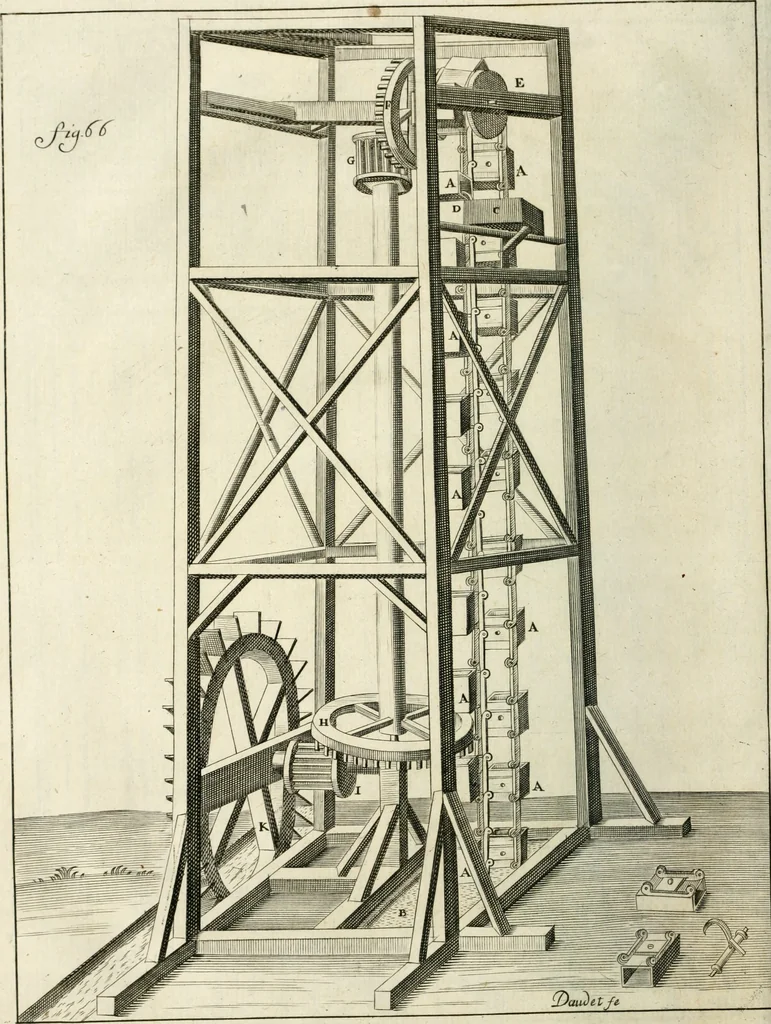 An illustration from Recueil d'ouvrages curieux de mathematique et de mecanique; ou, Description du cabinet de monsieur Grollier de Serviere. Avec près de 100 planches en taille-douce, 1751, leaf 165