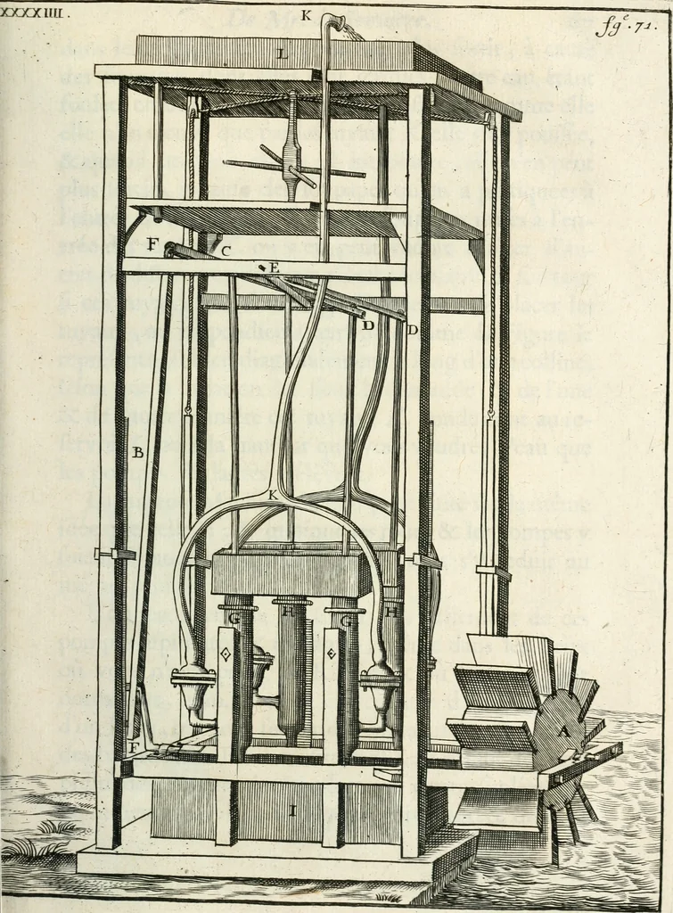 An illustration from Recueil d'ouvrages curieux de mathematique et de mecanique; ou, Description du cabinet de monsieur Grollier de Serviere. Avec près de 100 planches en taille-douce, 1751, leaf 184