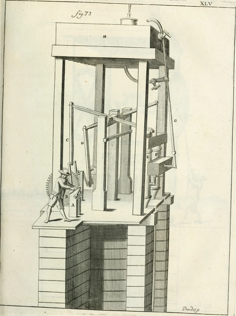 An illustration from Recueil d'ouvrages curieux de mathematique et de mecanique; ou, Description du cabinet de monsieur Grollier de Serviere. Avec près de 100 planches en taille-douce, 1751, leaf 188