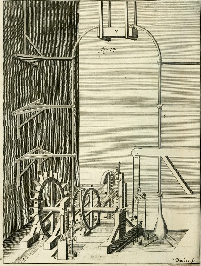 An illustration from Recueil d'ouvrages curieux de mathematique et de mecanique; ou, Description du cabinet de monsieur Grollier de Serviere. Avec près de 100 planches en taille-douce, 1751, leaf 193