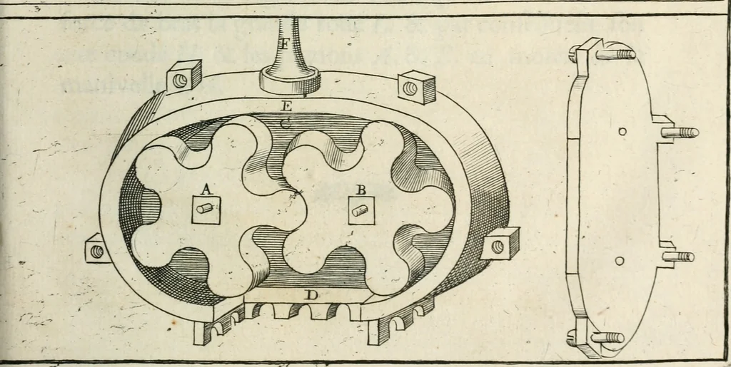 An illustration from Recueil d'ouvrages curieux de mathematique et de mecanique; ou, Description du cabinet de monsieur Grollier de Serviere. Avec près de 100 planches en taille-douce, 1751, leaf 196