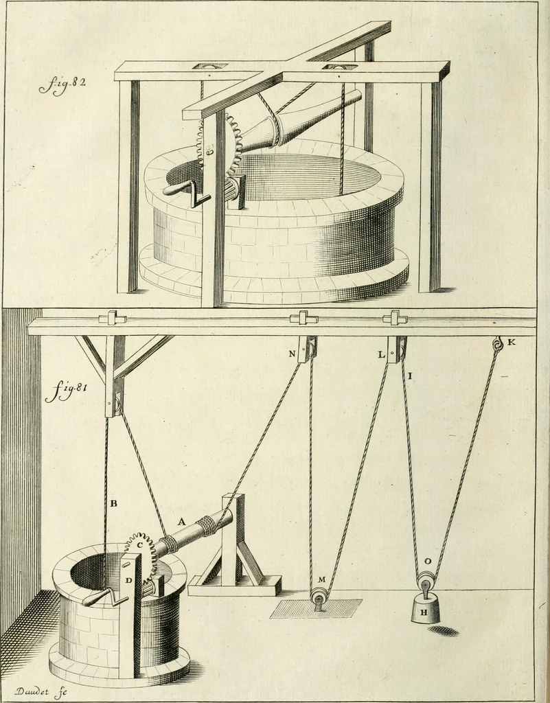 An illustration from Recueil d'ouvrages curieux de mathematique et de mecanique; ou, Description du cabinet de monsieur Grollier de Serviere. Avec près de 100 planches en taille-douce, 1751, leaf 215