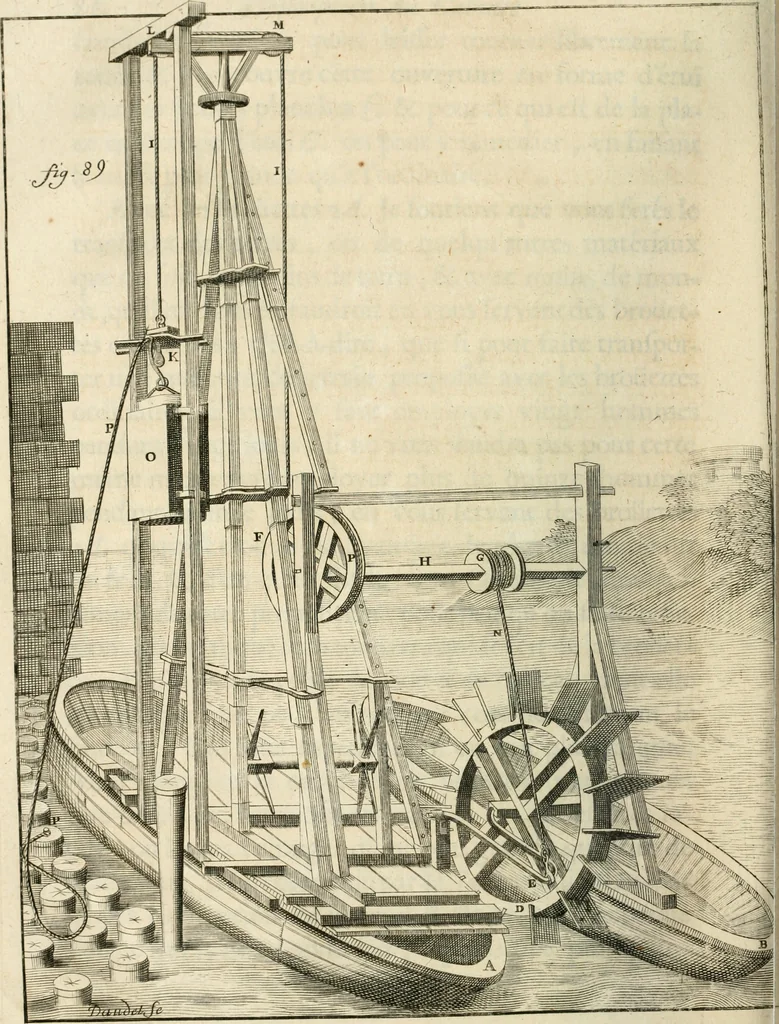 An illustration from Recueil d'ouvrages curieux de mathematique et de mecanique; ou, Description du cabinet de monsieur Grollier de Serviere. Avec près de 100 planches en taille-douce, 1751, leaf 239