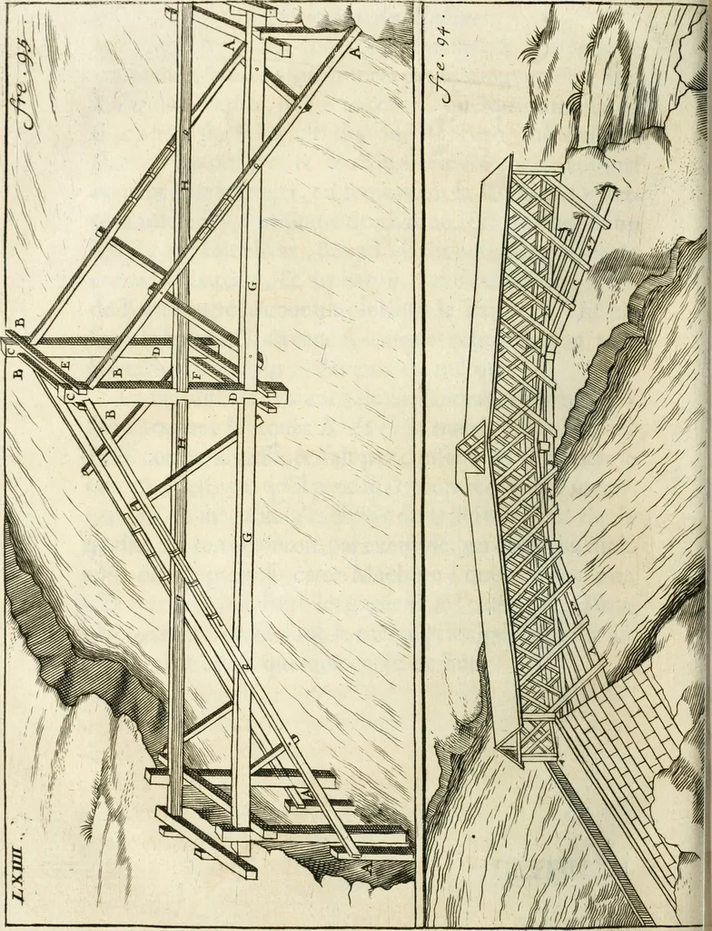 An illustration from Recueil d'ouvrages curieux de mathematique et de mecanique; ou, Description du cabinet de monsieur Grollier de Serviere. Avec près de 100 planches en taille-douce, 1751, leaf 257