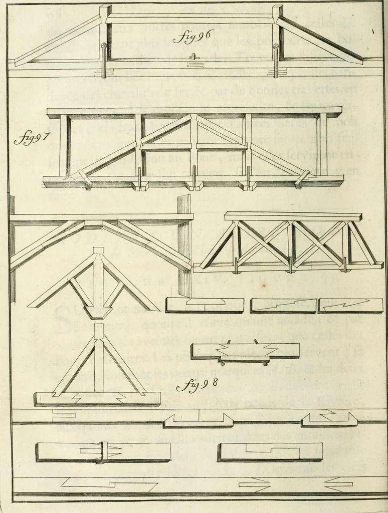 An illustration from Recueil d'ouvrages curieux de mathematique et de mecanique; ou, Description du cabinet de monsieur Grollier de Serviere. Avec près de 100 planches en taille-douce, 1751, leaf 261