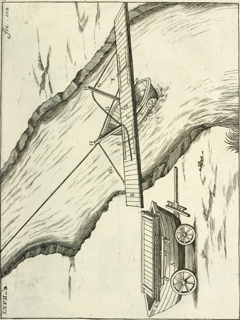 An illustration from Recueil d'ouvrages curieux de mathematique et de mecanique; ou, Description du cabinet de monsieur Grollier de Serviere. Avec près de 100 planches en taille-douce, 1751, leaf 266