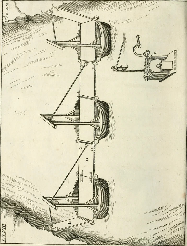 An illustration from Recueil d'ouvrages curieux de mathematique et de mecanique; ou, Description du cabinet de monsieur Grollier de Serviere. Avec près de 100 planches en taille-douce, 1751, leaf 269