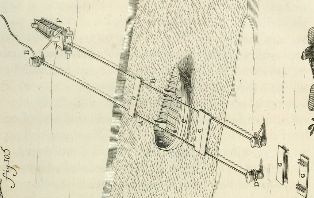 An illustration from Recueil d'ouvrages curieux de mathematique et de mecanique; ou, Description du cabinet de monsieur Grollier de Serviere. Avec près de 100 planches en taille-douce, 1751, leaf 276