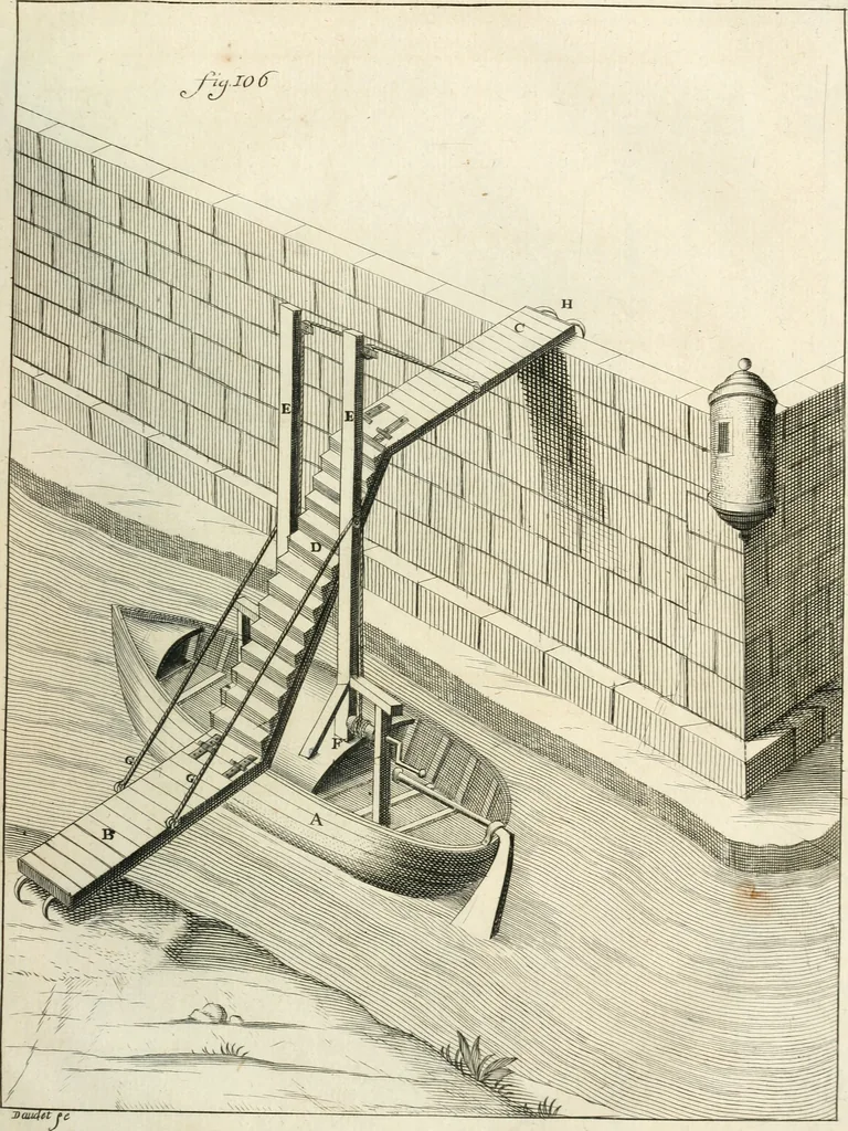 An illustration from Recueil d'ouvrages curieux de mathematique et de mecanique; ou, Description du cabinet de monsieur Grollier de Serviere. Avec près de 100 planches en taille-douce, 1751, leaf 280
