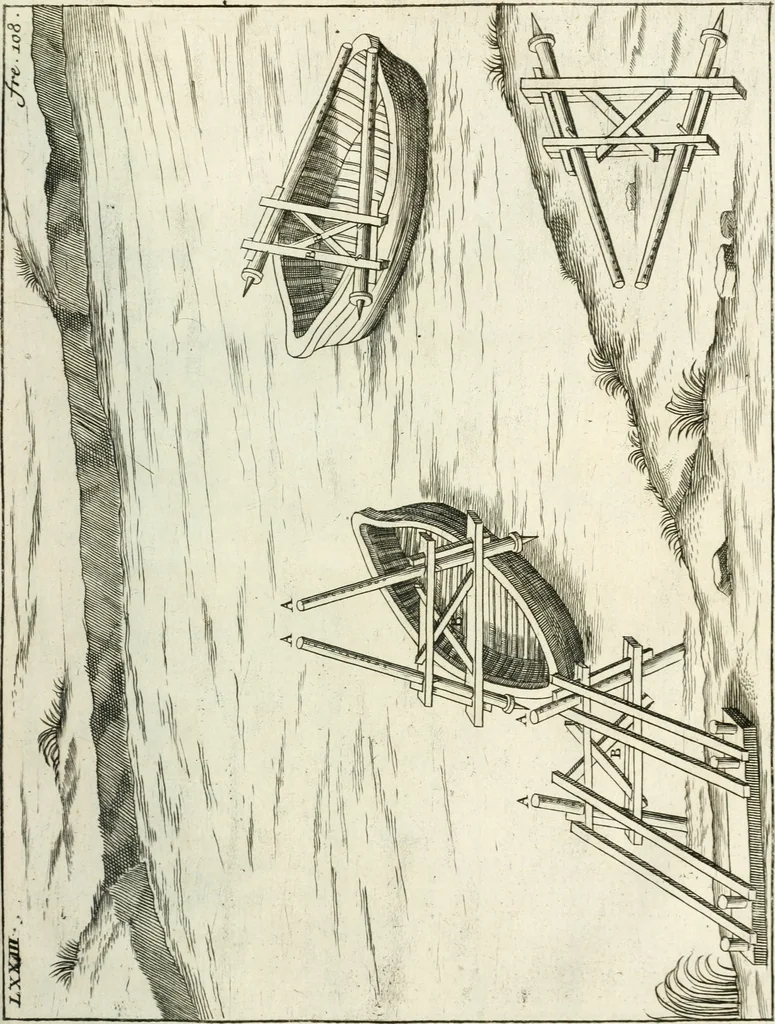 An illustration from Recueil d'ouvrages curieux de mathematique et de mecanique; ou, Description du cabinet de monsieur Grollier de Serviere. Avec près de 100 planches en taille-douce, 1751, leaf 290