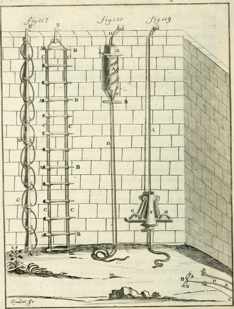 An illustration from Recueil d'ouvrages curieux de mathematique et de mecanique; ou, Description du cabinet de monsieur Grollier de Serviere. Avec près de 100 planches en taille-douce, 1751, leaf 321