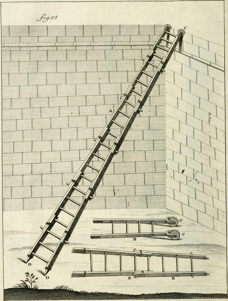 An illustration from Recueil d'ouvrages curieux de mathematique et de mecanique; ou, Description du cabinet de monsieur Grollier de Serviere. Avec près de 100 planches en taille-douce, 1751, leaf 323