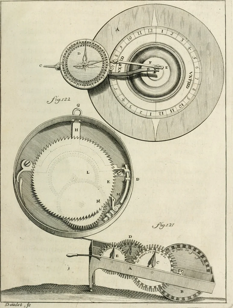 An illustration from Recueil d'ouvrages curieux de mathematique et de mecanique; ou, Description du cabinet de monsieur Grollier de Serviere. Avec près de 100 planches en taille-douce, 1751, leaf 330