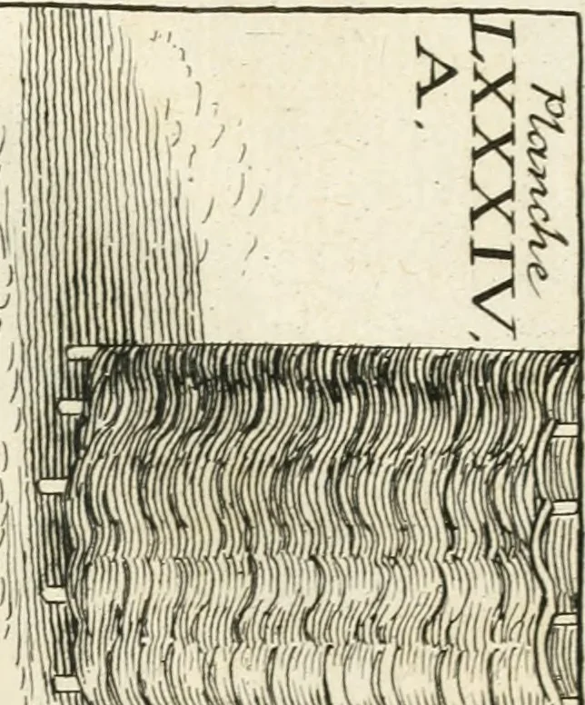 An illustration from Recueil d'ouvrages curieux de mathematique et de mecanique; ou, Description du cabinet de monsieur Grollier de Serviere. Avec près de 100 planches en taille-douce, 1751, leaf 338