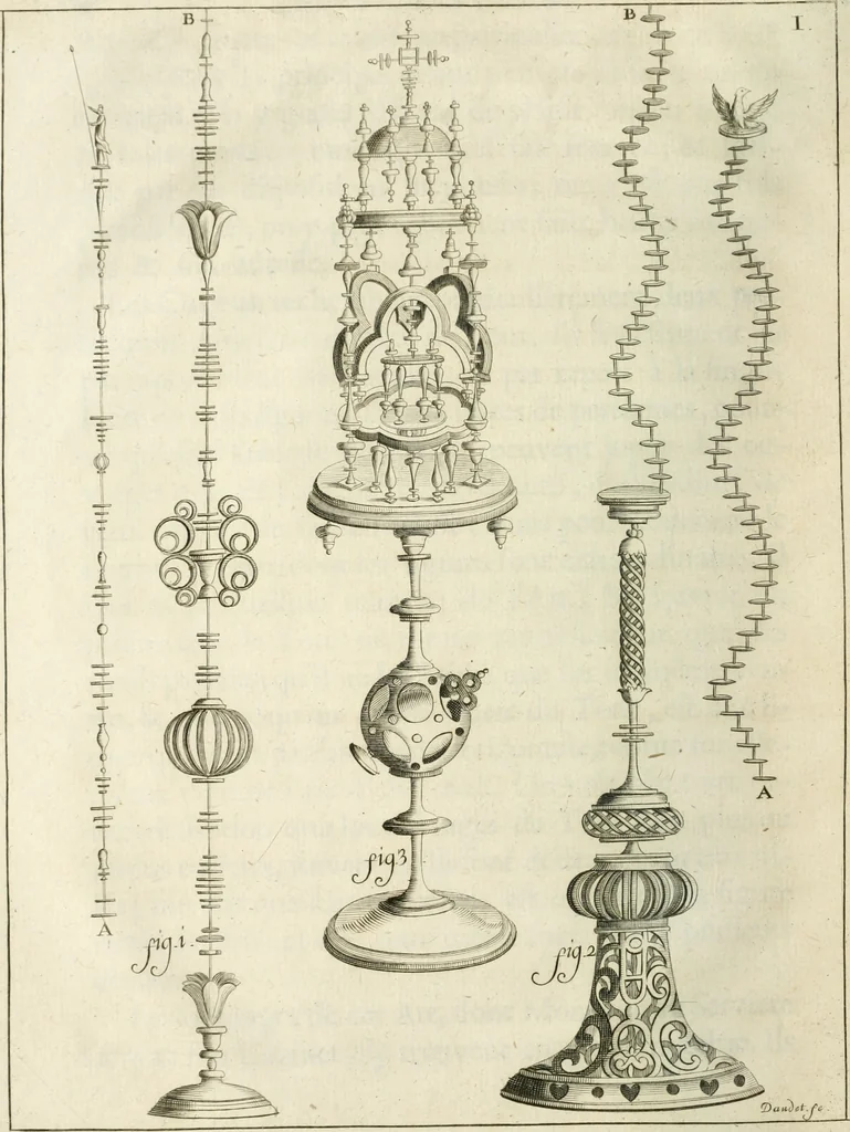 An illustration from Recueil d'ouvrages curieux de mathematique et de mecanique; ou, Description du cabinet de monsieur Grollier de Serviere. Avec près de 100 planches en taille-douce, 1751, leaf 35