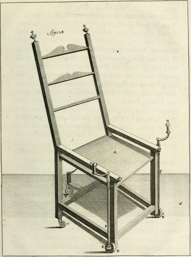 An illustration from Recueil d'ouvrages curieux de mathematique et de mecanique; ou, Description du cabinet de monsieur Grollier de Serviere. Avec près de 100 planches en taille-douce, 1751, leaf 356