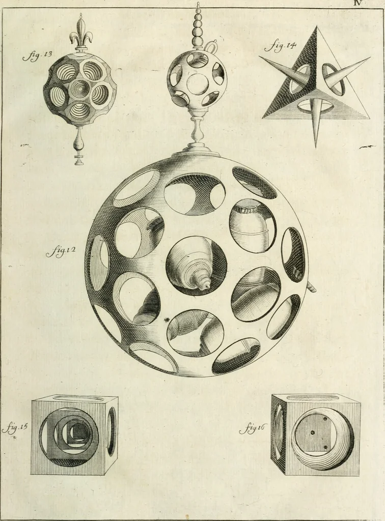 An illustration from Recueil d'ouvrages curieux de mathematique et de mecanique; ou, Description du cabinet de monsieur Grollier de Serviere. Avec près de 100 planches en taille-douce, 1751, leaf 44