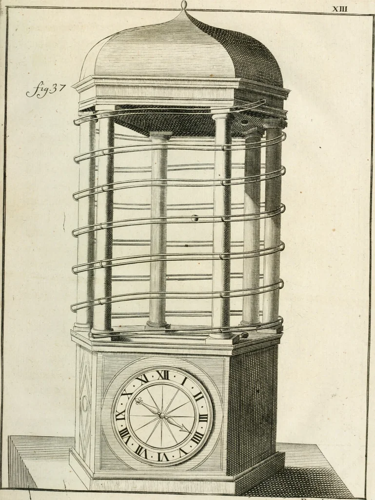 An illustration from Recueil d'ouvrages curieux de mathematique et de mecanique; ou, Description du cabinet de monsieur Grollier de Serviere. Avec près de 100 planches en taille-douce, 1751, leaf 70