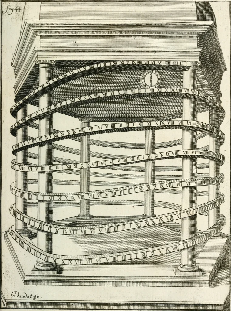 An illustration from Recueil d'ouvrages curieux de mathematique et de mecanique; ou, Description du cabinet de monsieur Grollier de Serviere. Avec près de 100 planches en taille-douce, 1751, leaf 86