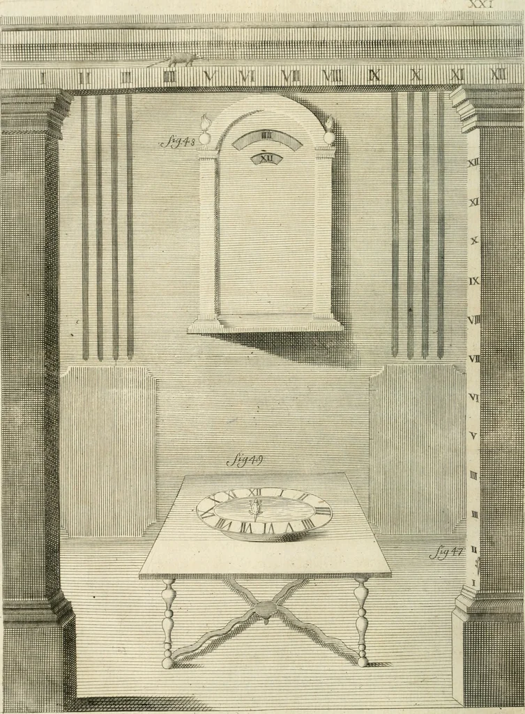 An illustration from Recueil d'ouvrages curieux de mathematique et de mecanique; ou, Description du cabinet de monsieur Grollier de Serviere. Avec près de 100 planches en taille-douce, 1751, leaf 95