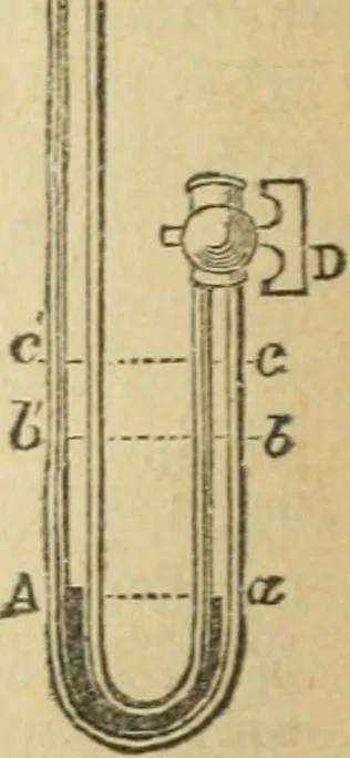 An illustration from Natural philosophy. including statics, hydrostatics, pneumatics, dynamics, hydrodynamics, the general theory of undulations, the science of sound, the mechanical theory of music, etc. : designed for the use of normal and grammar schools, and the higher classes in common schools, 1867, leaf 103