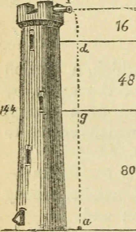 An illustration from Natural philosophy. including statics, hydrostatics, pneumatics, dynamics, hydrodynamics, the general theory of undulations, the science of sound, the mechanical theory of music, etc. : designed for the use of normal and grammar schools, and the higher classes in common schools, 1867, leaf 133
