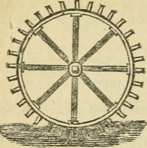 An illustration from Natural philosophy. including statics, hydrostatics, pneumatics, dynamics, hydrodynamics, the general theory of undulations, the science of sound, the mechanical theory of music, etc. : designed for the use of normal and grammar schools, and the higher classes in common schools, 1867, leaf 155