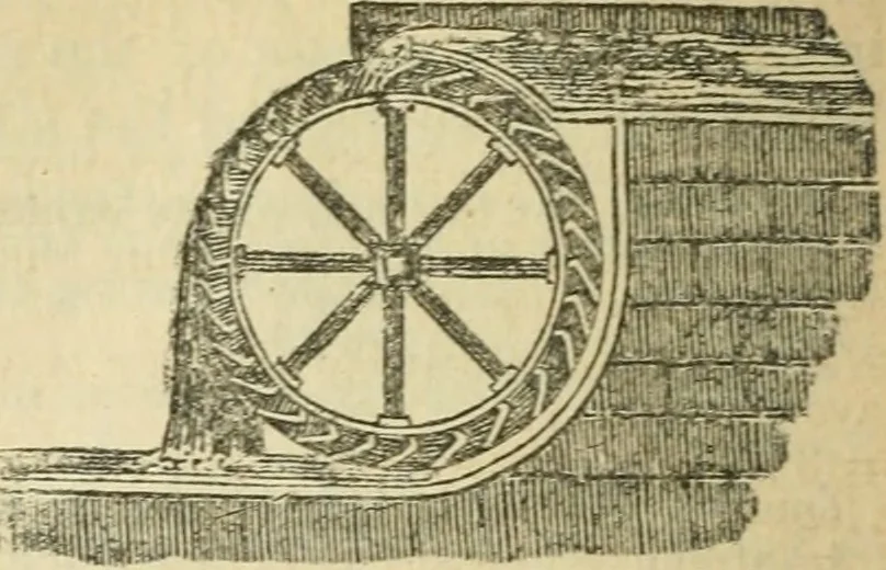 An illustration from Natural philosophy. including statics, hydrostatics, pneumatics, dynamics, hydrodynamics, the general theory of undulations, the science of sound, the mechanical theory of music, etc. : designed for the use of normal and grammar schools, and the higher classes in common schools, 1867, leaf 155