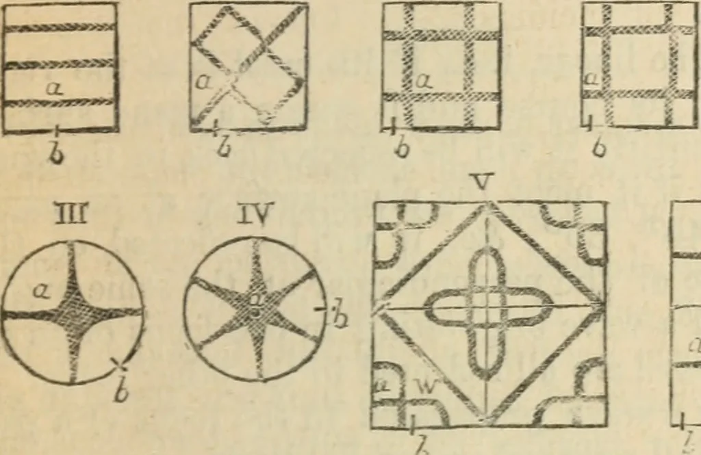 An illustration from Natural philosophy. including statics, hydrostatics, pneumatics, dynamics, hydrodynamics, the general theory of undulations, the science of sound, the mechanical theory of music, etc. : designed for the use of normal and grammar schools, and the higher classes in common schools, 1867, leaf 162