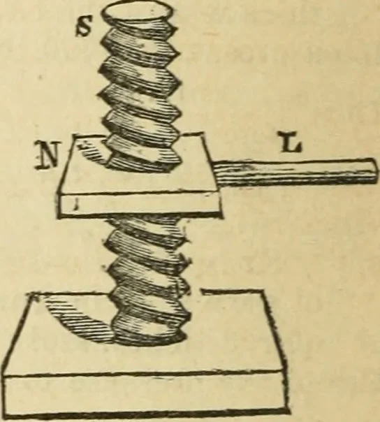An illustration from Natural philosophy. including statics, hydrostatics, pneumatics, dynamics, hydrodynamics, the general theory of undulations, the science of sound, the mechanical theory of music, etc. : designed for the use of normal and grammar schools, and the higher classes in common schools, 1867, leaf 45