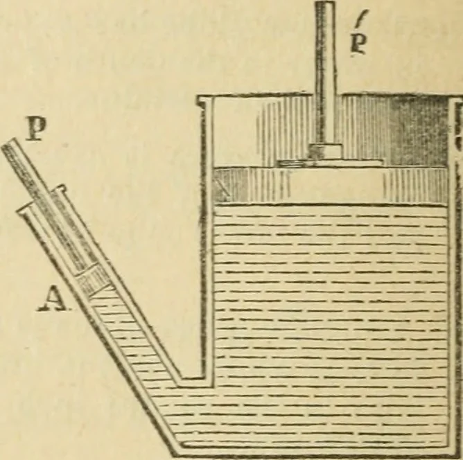 An illustration from Natural philosophy. including statics, hydrostatics, pneumatics, dynamics, hydrodynamics, the general theory of undulations, the science of sound, the mechanical theory of music, etc. : designed for the use of normal and grammar schools, and the higher classes in common schools, 1867, leaf 87