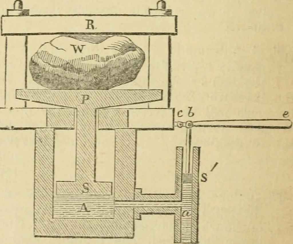 An illustration from Natural philosophy. including statics, hydrostatics, pneumatics, dynamics, hydrodynamics, the general theory of undulations, the science of sound, the mechanical theory of music, etc. : designed for the use of normal and grammar schools, and the higher classes in common schools, 1867, leaf 87