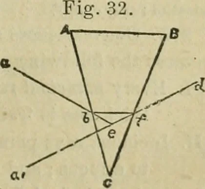 An illustration from Natural philosophy. being a hand-book of chemical physics, or, The physics of heat, light and electricity, 1869, leaf 116
