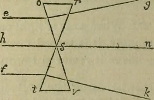 An illustration from Natural philosophy. being a hand-book of chemical physics, or, The physics of heat, light and electricity, 1869, leaf 117