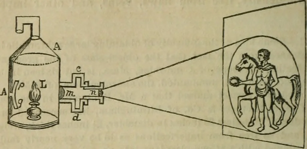 An illustration from Natural philosophy. being a hand-book of chemical physics, or, The physics of heat, light and electricity, 1869, leaf 137