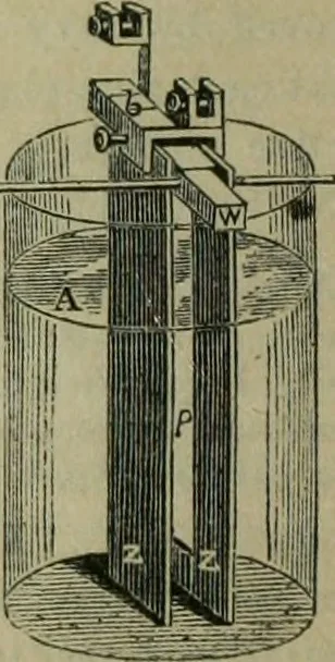 An illustration from Natural philosophy. being a hand-book of chemical physics, or, The physics of heat, light and electricity, 1869, leaf 183