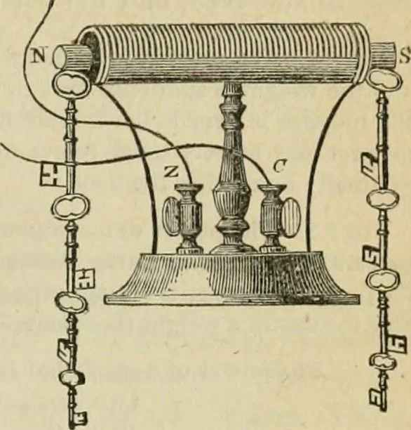An illustration from Natural philosophy. being a hand-book of chemical physics, or, The physics of heat, light and electricity, 1869, leaf 210