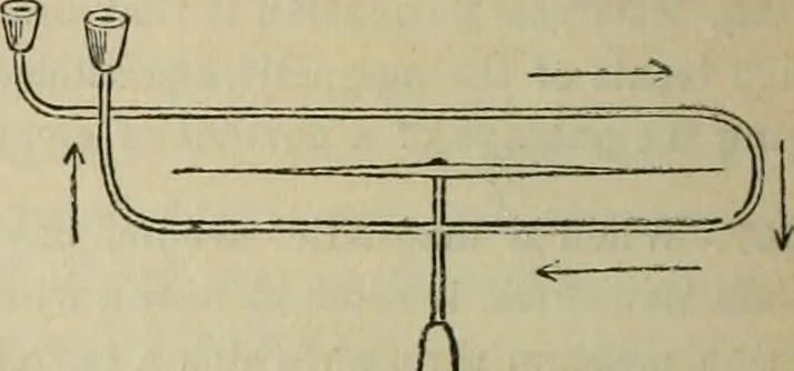 An illustration from Natural philosophy. being a hand-book of chemical physics, or, The physics of heat, light and electricity, 1869, leaf 217