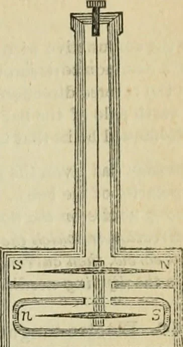 An illustration from Natural philosophy. being a hand-book of chemical physics, or, The physics of heat, light and electricity, 1869, leaf 218
