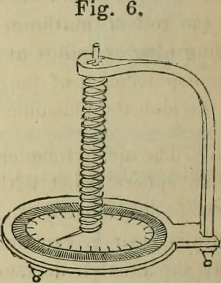 An illustration from Natural philosophy. being a hand-book of chemical physics, or, The physics of heat, light and electricity, 1869, leaf 31