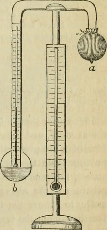 An illustration from Natural philosophy. being a hand-book of chemical physics, or, The physics of heat, light and electricity, 1869, leaf 64