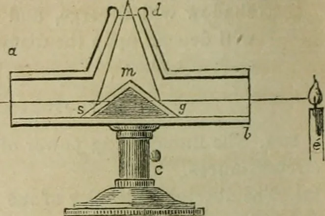 An illustration from Natural philosophy. being a hand-book of chemical physics, or, The physics of heat, light and electricity, 1869, leaf 75