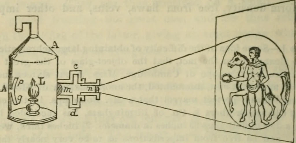 An illustration from Natural philosophy. being a hand-book of chemical physics, or, The physics of heat, light and electricity, 1872, leaf 137