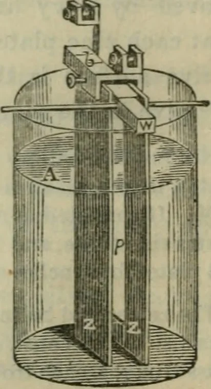 An illustration from Natural philosophy. being a hand-book of chemical physics, or, The physics of heat, light and electricity, 1872, leaf 183