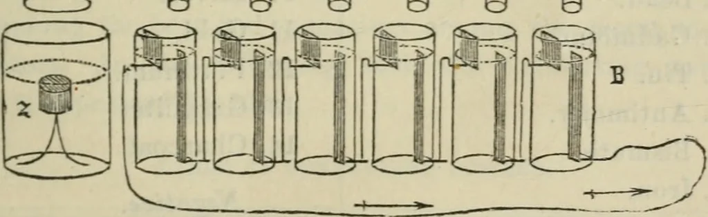 An illustration from Natural philosophy. being a hand-book of chemical physics, or, The physics of heat, light and electricity, 1872, leaf 186
